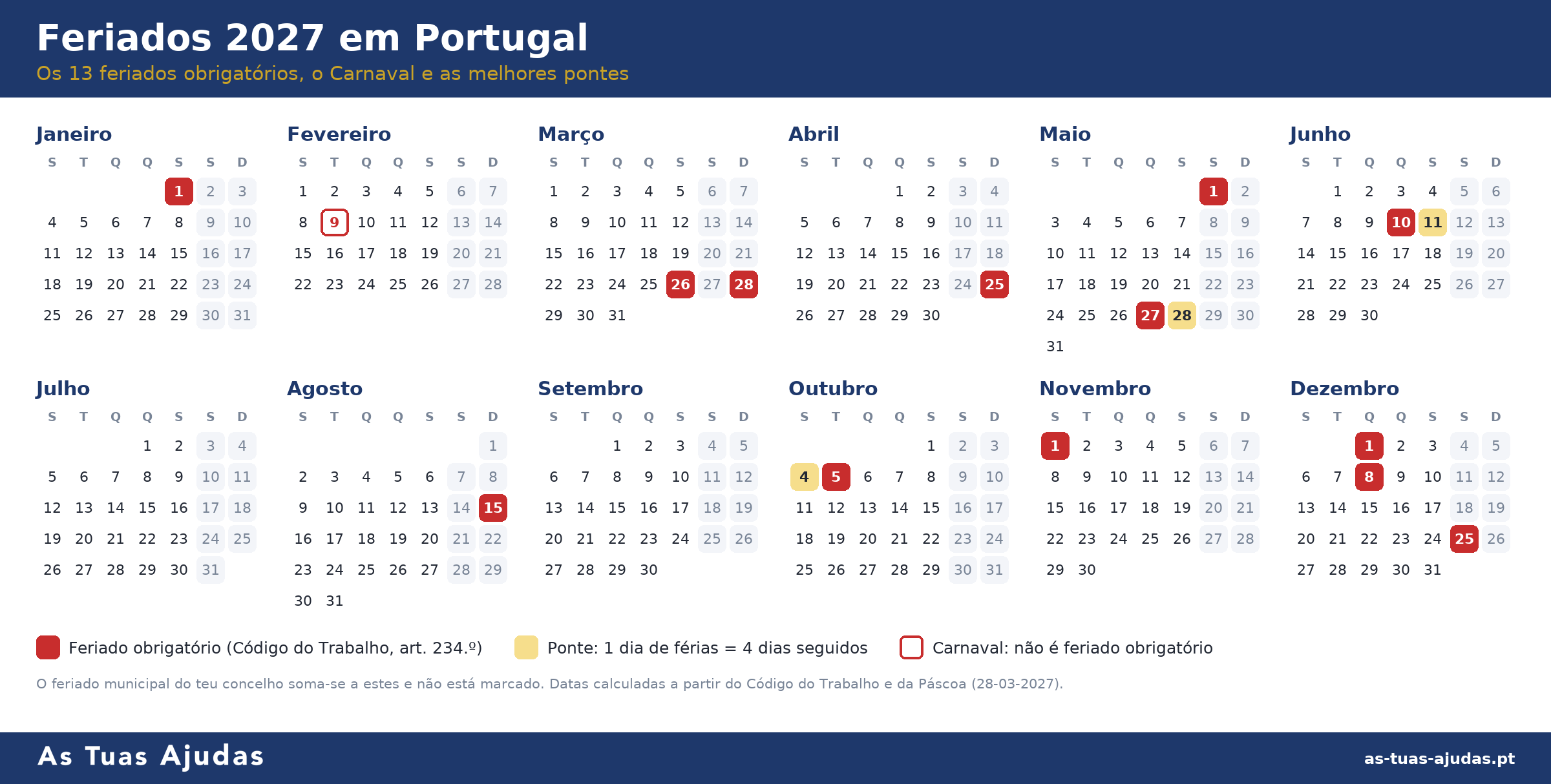 Calendário de 2027 com os feriados de Portugal e as pontes assinaladas