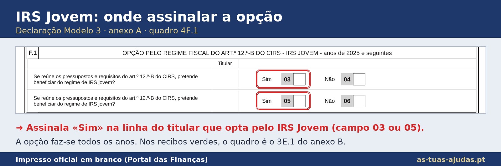 Quadro 4F.1 do anexo A da declaração de IRS, com os campos Sim 03 e 05 para optar pelo IRS Jovem